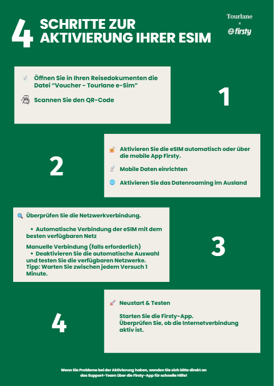 Esim2-DACH.png